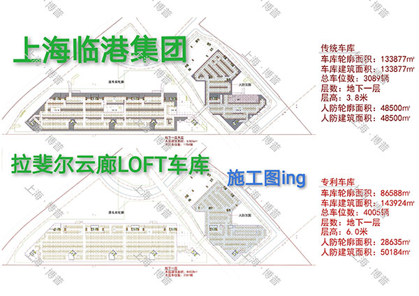 枣庄G60科创云廊LOFT专利车库（上海博普授权）