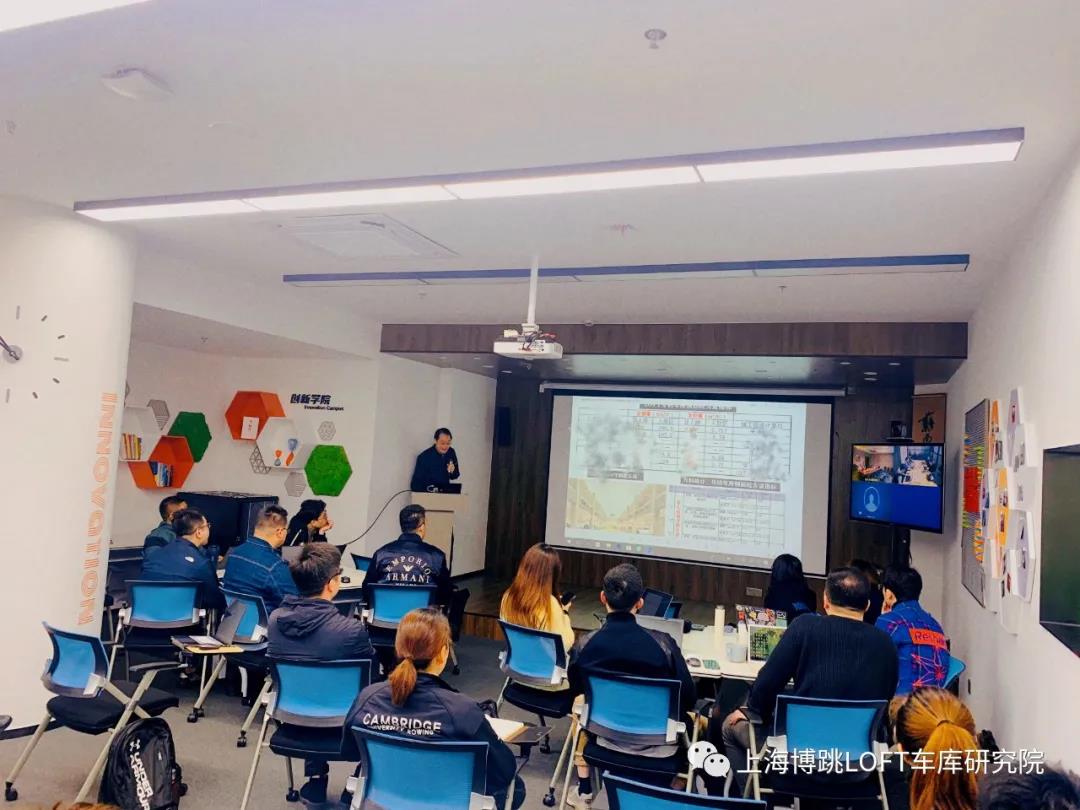 枣庄【上海博普】董事长初光先生受邀前往世茂集团进行“Loft车库专题会”授课演讲